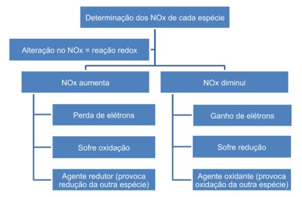 Redação enem exemplos