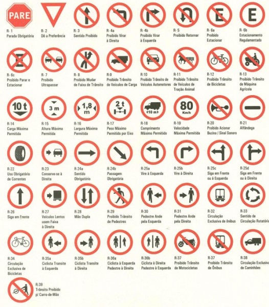 AUTO ESCOLA ELITE PLACAS!! QUAL SEU SIGNIFICADO!!! AUTO ESCOLA ELITE PLACAS!! QUAL SEU SIGNIFICADO!!!