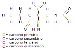 carbono assimetrico