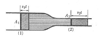 Mecanica ramo da fisica