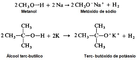alcoxidos1
