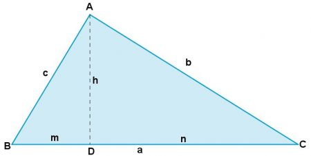 Triângulo Retângulo: Teorema de Pitágoras. #auladematematica