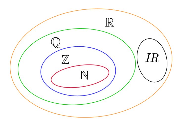 morphology and lexical semantics 2004