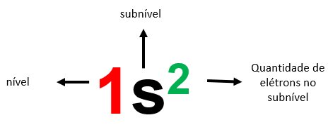 Descubra como eu curei minha como se desenha uma estrela  em 2 dias