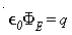 Lei de Gauss