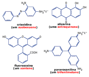 estruturas aneis aromaticos