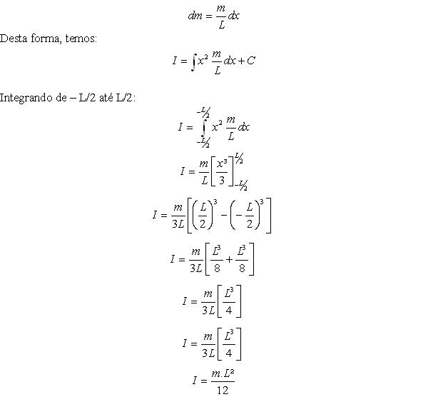 art30_fig02_momento_de_inercia_eq