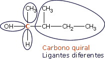 carbono quiral