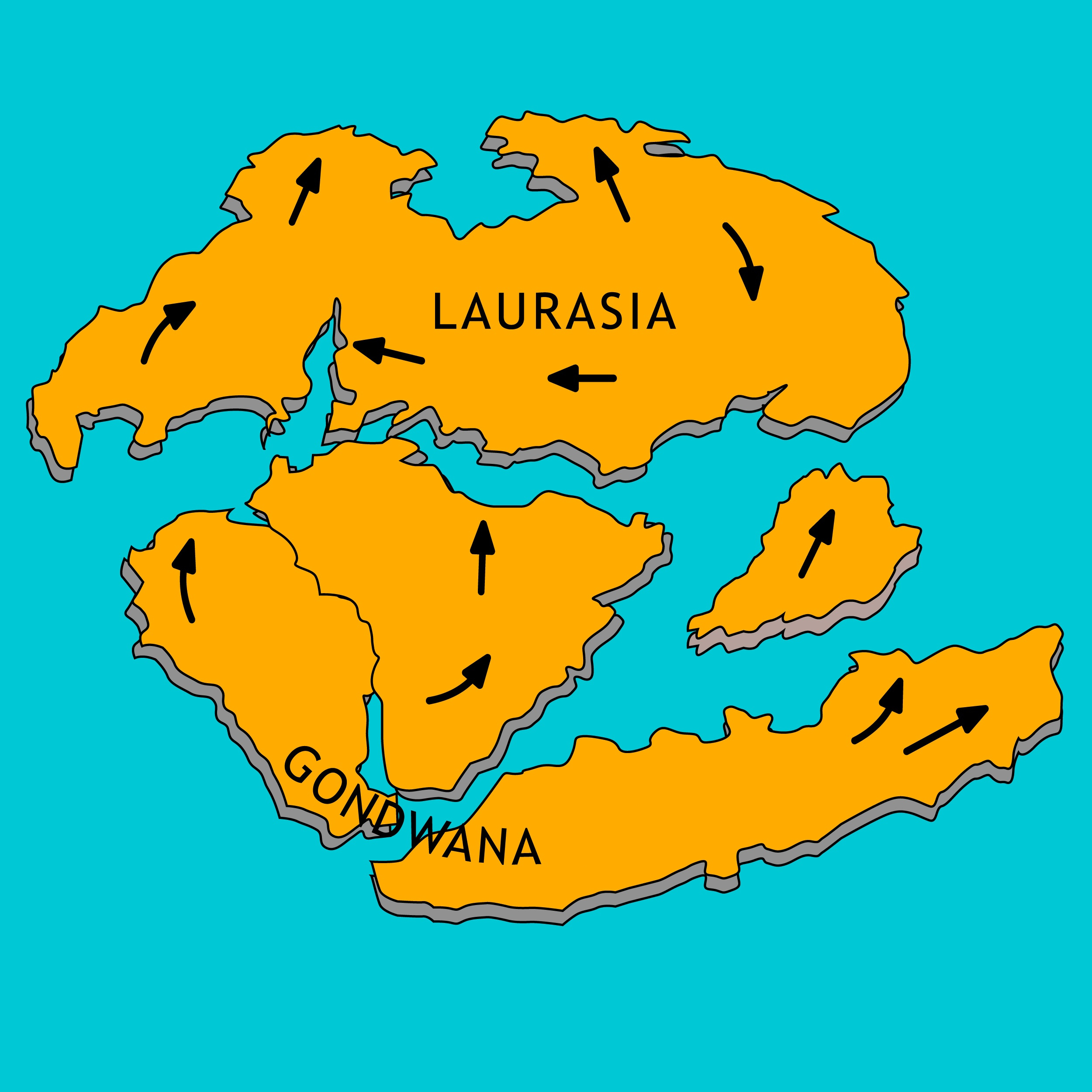 Division de Pangea formando dos continentes llamados Gondwana y Laurasia