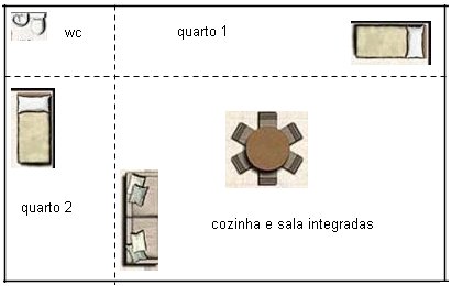 Cálculo da Área do Quadrado, Área da Figura Plana