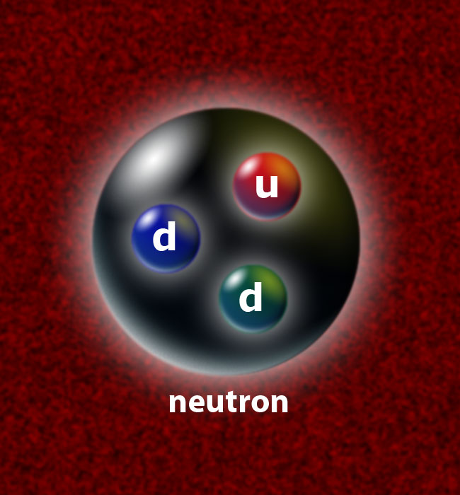 Resultado de imagem para neutron