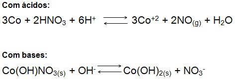 Cobalto é Um Símbolo De Elemento Químico Coutilizado Para Criar