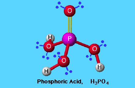 Ácido Fosfórico - H3PO4 - Compostos Químicos - InfoEscola