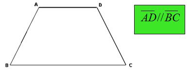 Formas Geométricas: Cálculo da Área do Trapézio