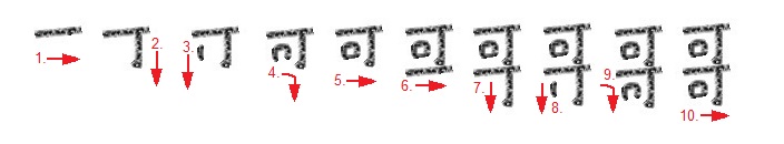 ge