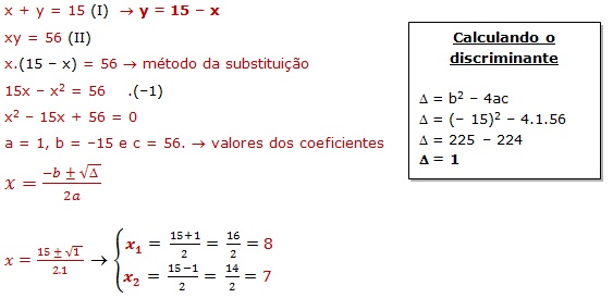 Equação do 2° Grau (Segundo Grau) - Fórmulas e Exercícios Resolvidos