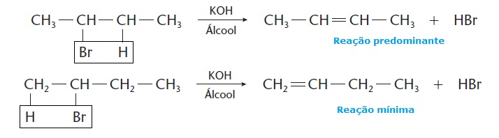 Reação Organica Desidrohalogena%C3%A7%C3%A3o