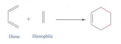 Diels-Alder