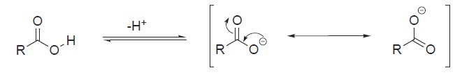 acidez-compostos-organicos5