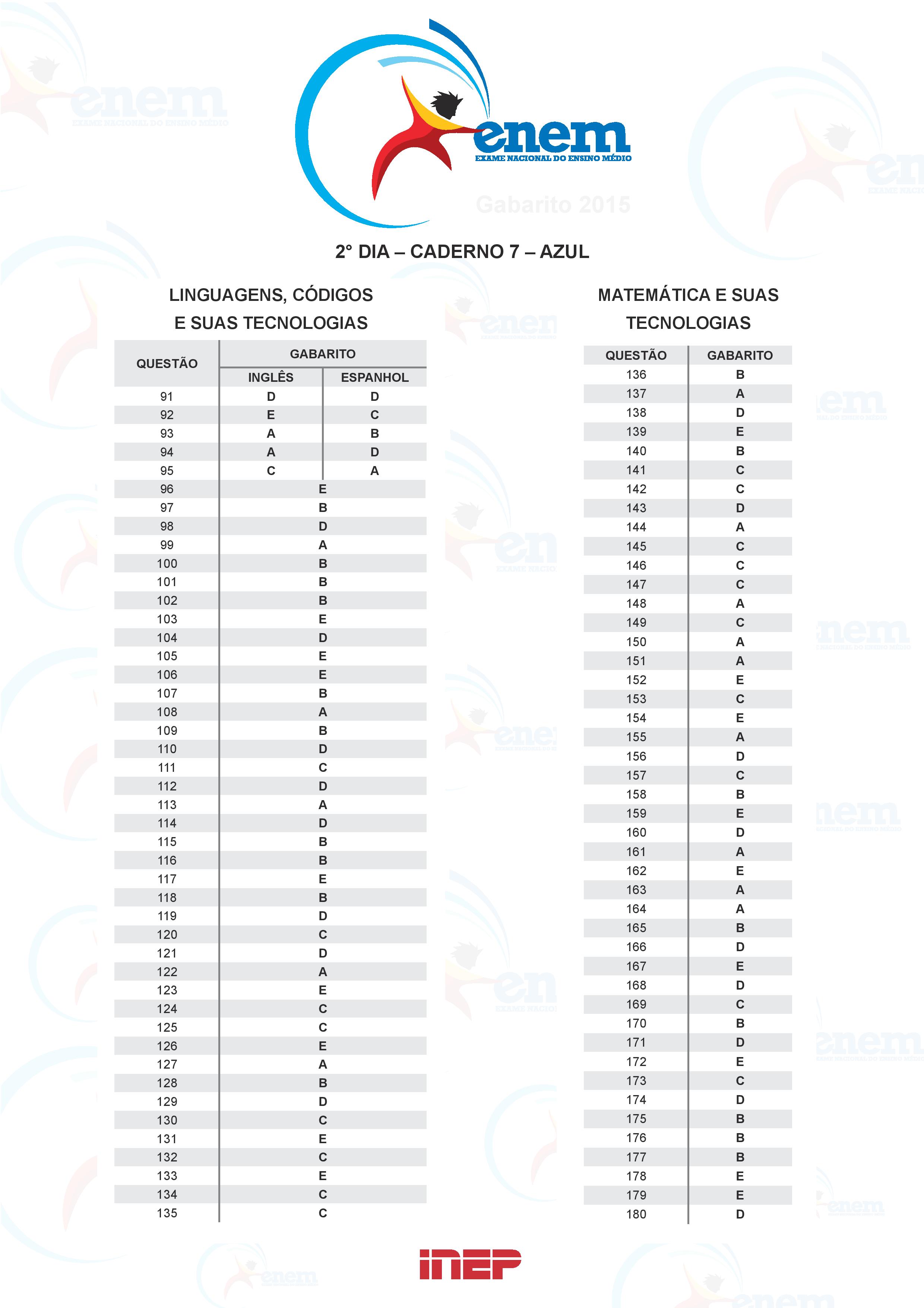 CADERNO_7_AZUL_DOMINGO-page-001