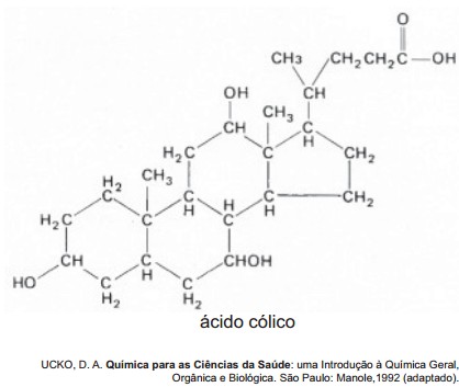 acido-colico