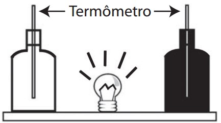 enemquestao48