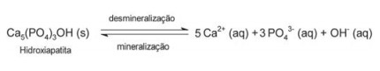 mineralizacao-desmineralizacao