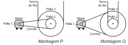 questaoenem66