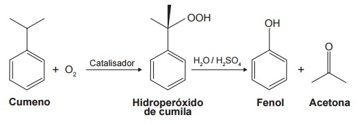 questaoenem80