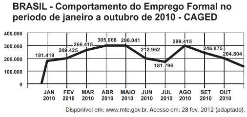 enemquestao175