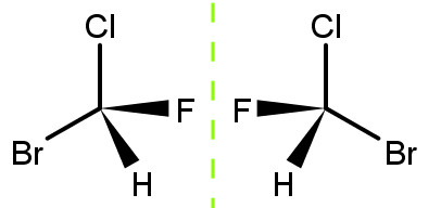 isomeria-optica-enantiomeros