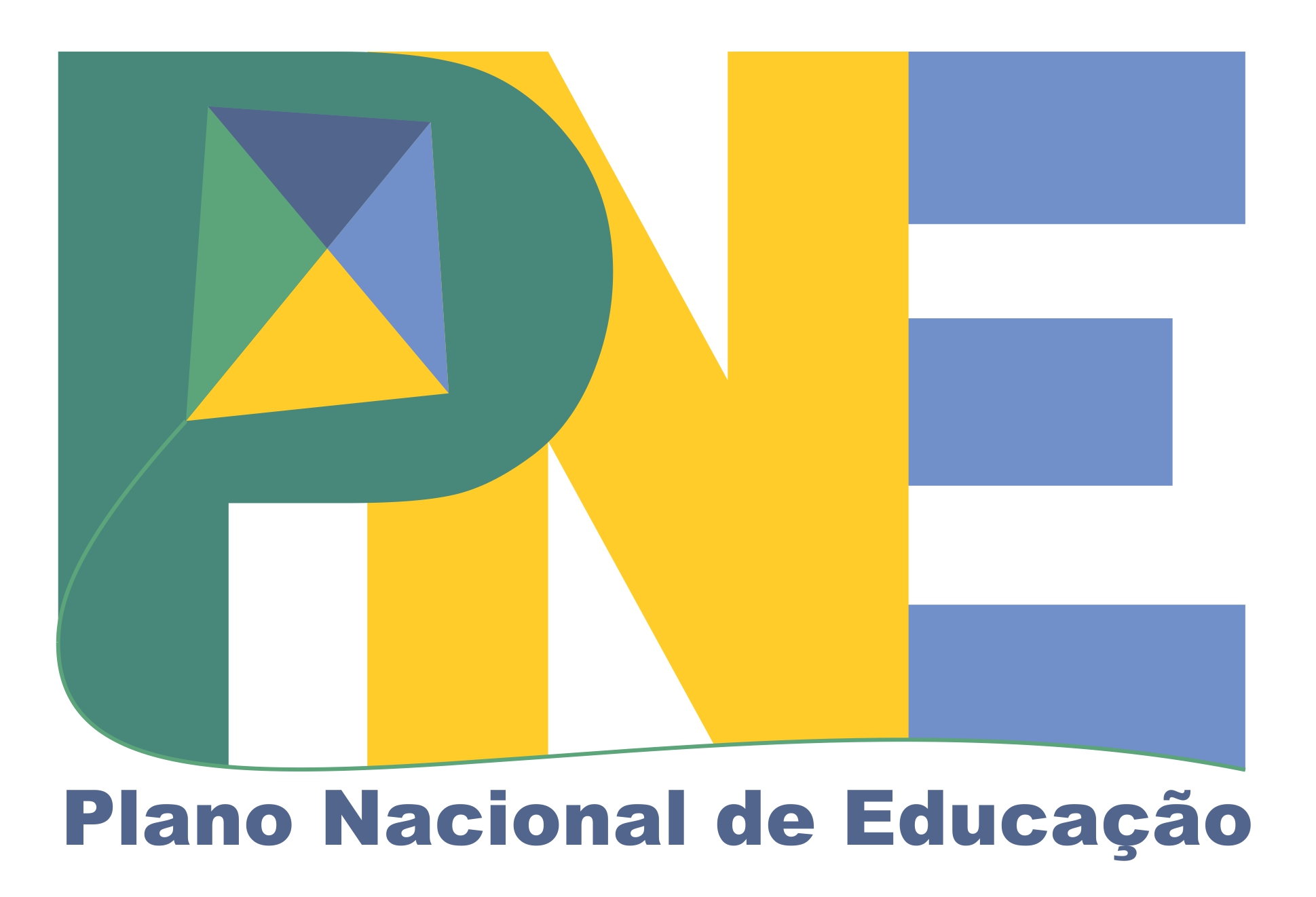 A Importância Do Plano Nacional De Educação Pne