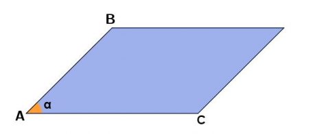 Área do Paralelogramo em Função de um Lado e da Altura