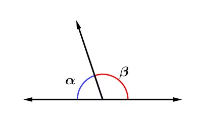 Geometria: Ângulos