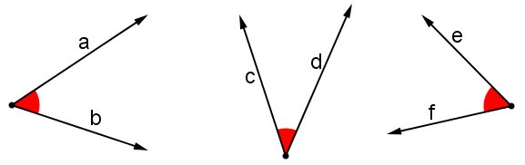 O Ângulo e suas classificações: resumo e simulado de Matemática