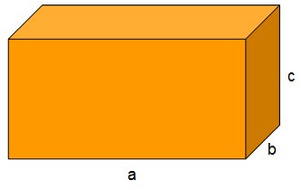 Cubo e paralelepípedo - Geometria espacial - InfoEscola