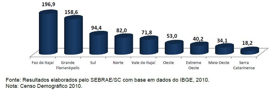 Relevo de Santa Catarina - Geografia - InfoEscola