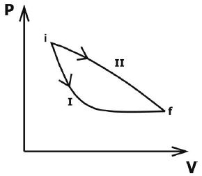 https://www.infoescola.com/wp-content/uploads/2018/02/Clipboard01-392.jpg