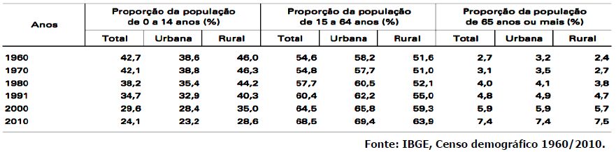 Olhar Oceanográfico - Você sabe o que é areia movediça? 😱 A areia movediça  é um fenômeno causado pelo aumento do fluxo de água nos sedimentos finos. A  mudança da quantidade de