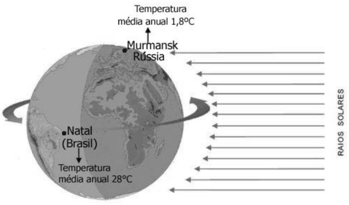 Altura máxima de um canudo na água #viral #conhecimento #spacetoday #c