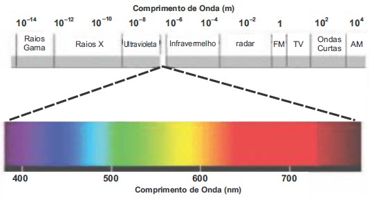 Atomística Clipboard01-417