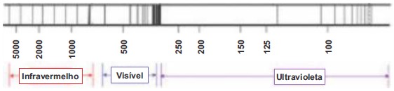 Atomística Clipboard01-418