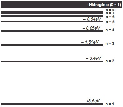 Atomística Clipboard01-419