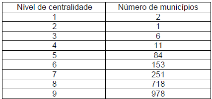 Questões da prova UFPR 2016 - C. Gerais - InfoEscola