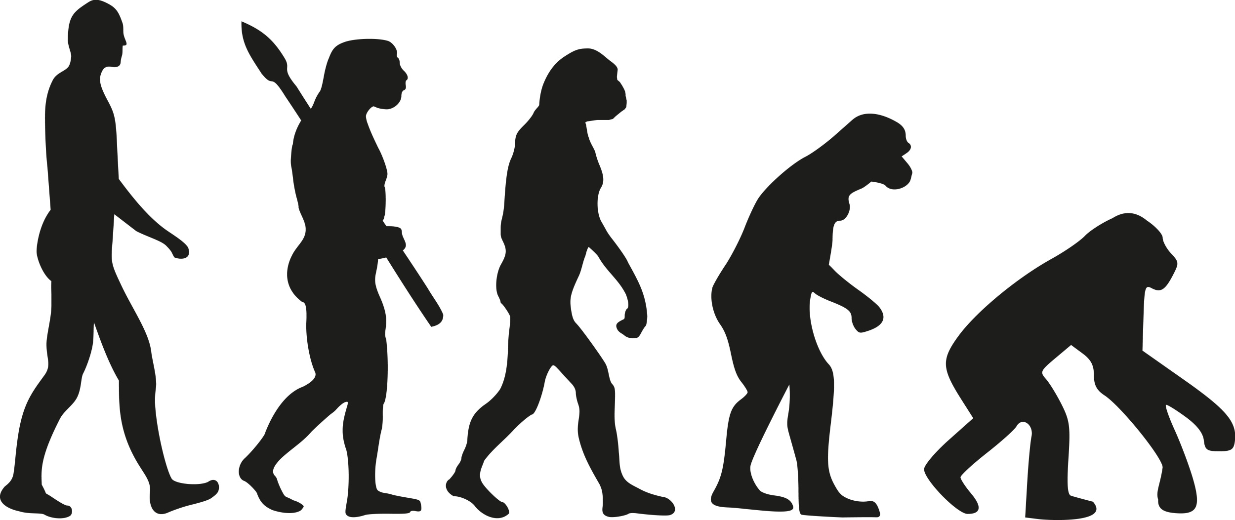 Эволюция видна. Эволюция человека. Эволюция обезьяны в человека. Человек превращается в обезьяну.