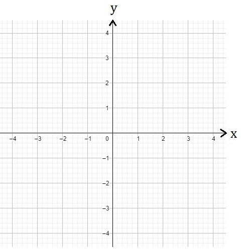 Plano Cartesiano