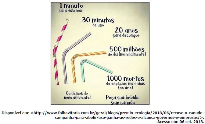 Questões da prova UFRGS 2019 - InfoEscola