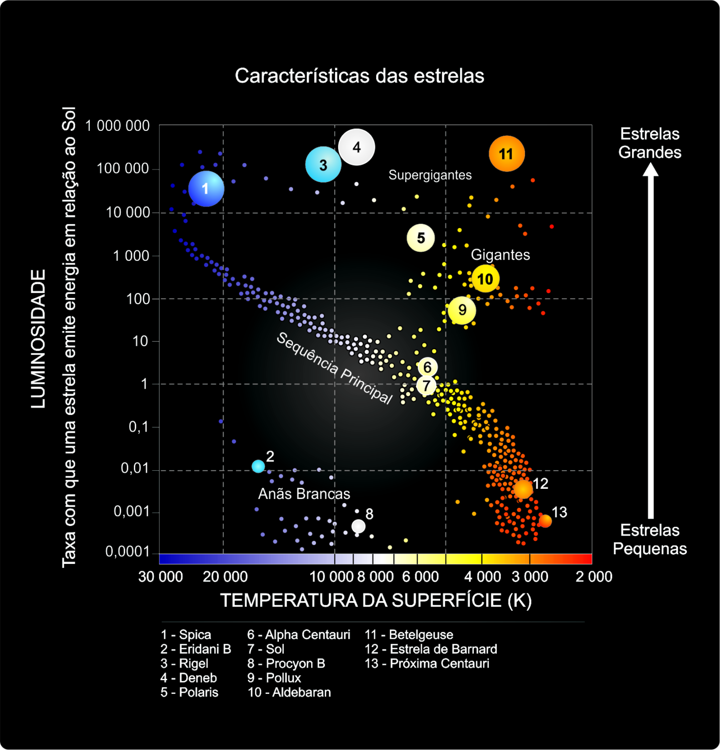 estrela bet roleta estrategia