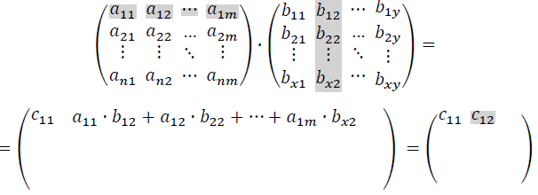 Multiplicação de matrizes: como fazer? - Mundo Educação