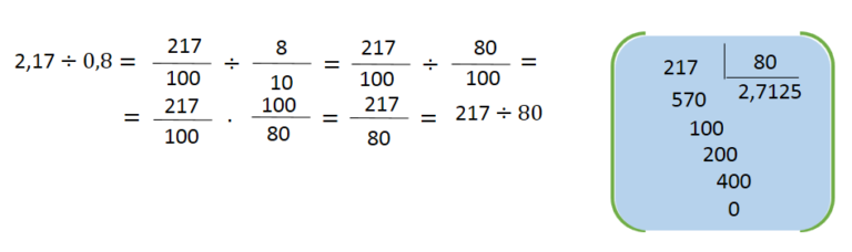 Divisão com números decimais - Matemática - InfoEscola